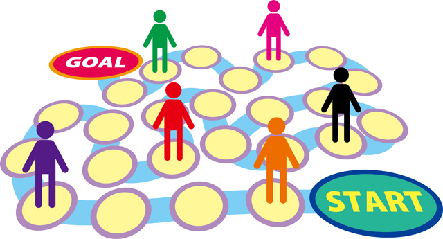 人生における運気