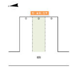 2025.10.1～利用可